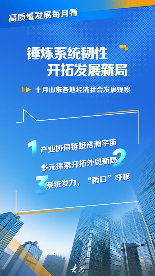 高質(zhì)量發(fā)展每月看 | 錘煉系統(tǒng)韌性，開(kāi)拓發(fā)展新局——十月山東各地經(jīng)濟(jì)社會(huì)發(fā)展觀察