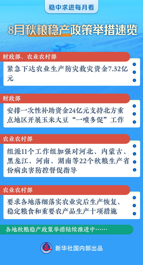 穩(wěn)中求進(jìn)每月看 信心和動(dòng)力不斷增強(qiáng)——8月全國(guó)各地經(jīng)濟(jì)社會(huì)發(fā)展觀察